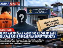 Jejak Narapidana Kasus 105 Kilogram Sabu di Lapas Pasir Pengaraian Dipertanyakan